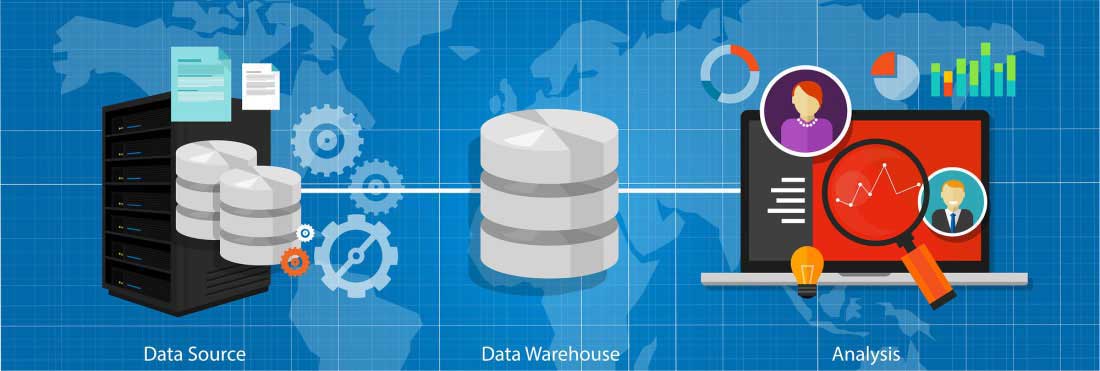 Big Data Technology Stack's Data Warehousing Layer.
